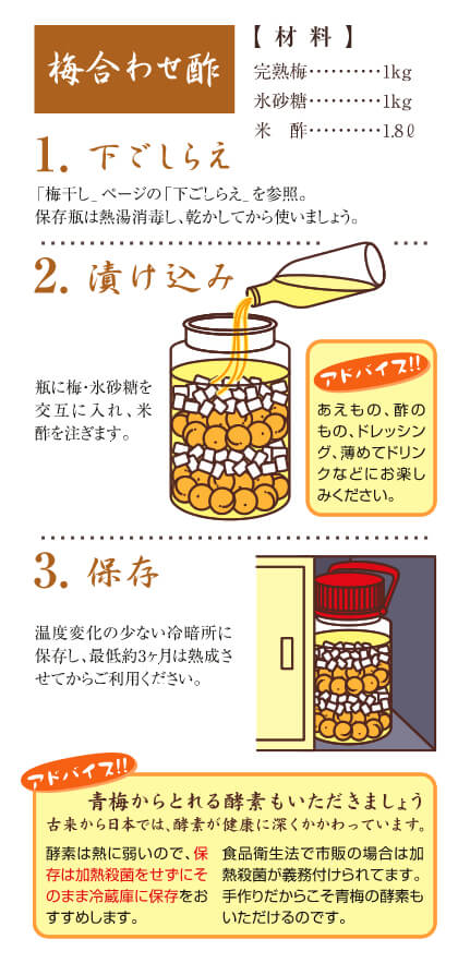 梅酢のレシピ